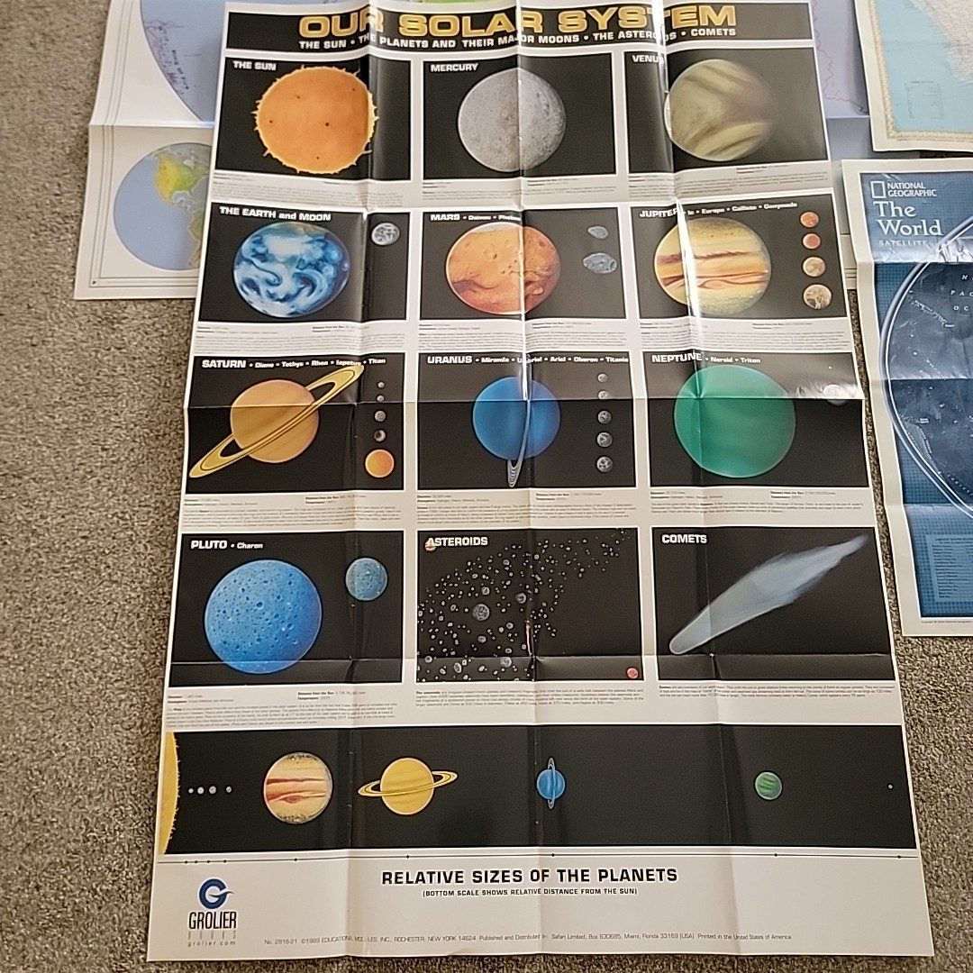 4 VTG Solar System Chart World Maps Large Wall Posters Australia Double Side