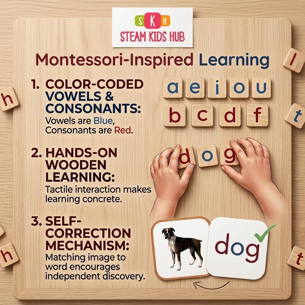 Montessori Wooden CVC Word Games for Kids, Phonics Reading and Spelling Learn…