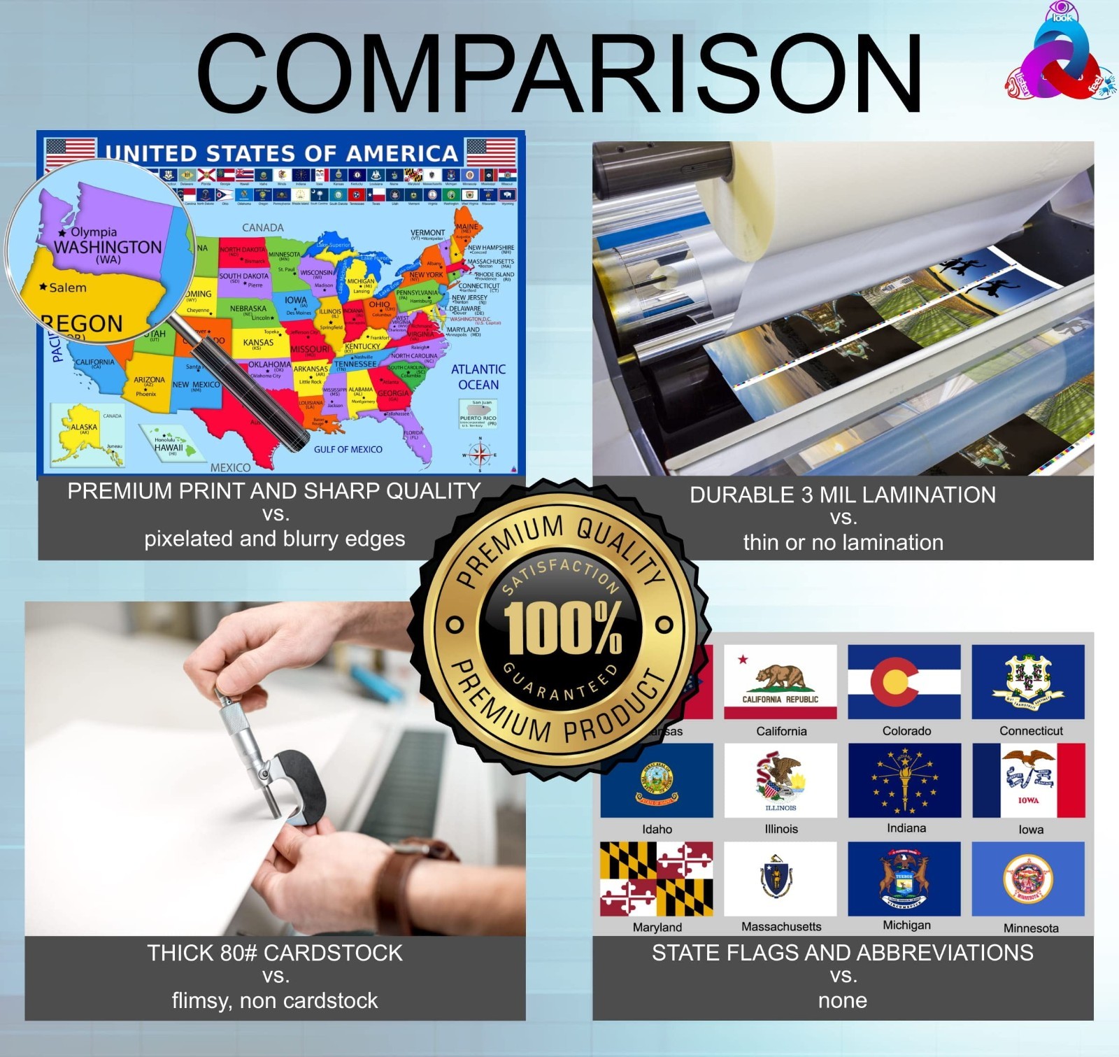 Educational World Map & US Map Poster + Solar System – Laminated 14×19.5″ – Clas