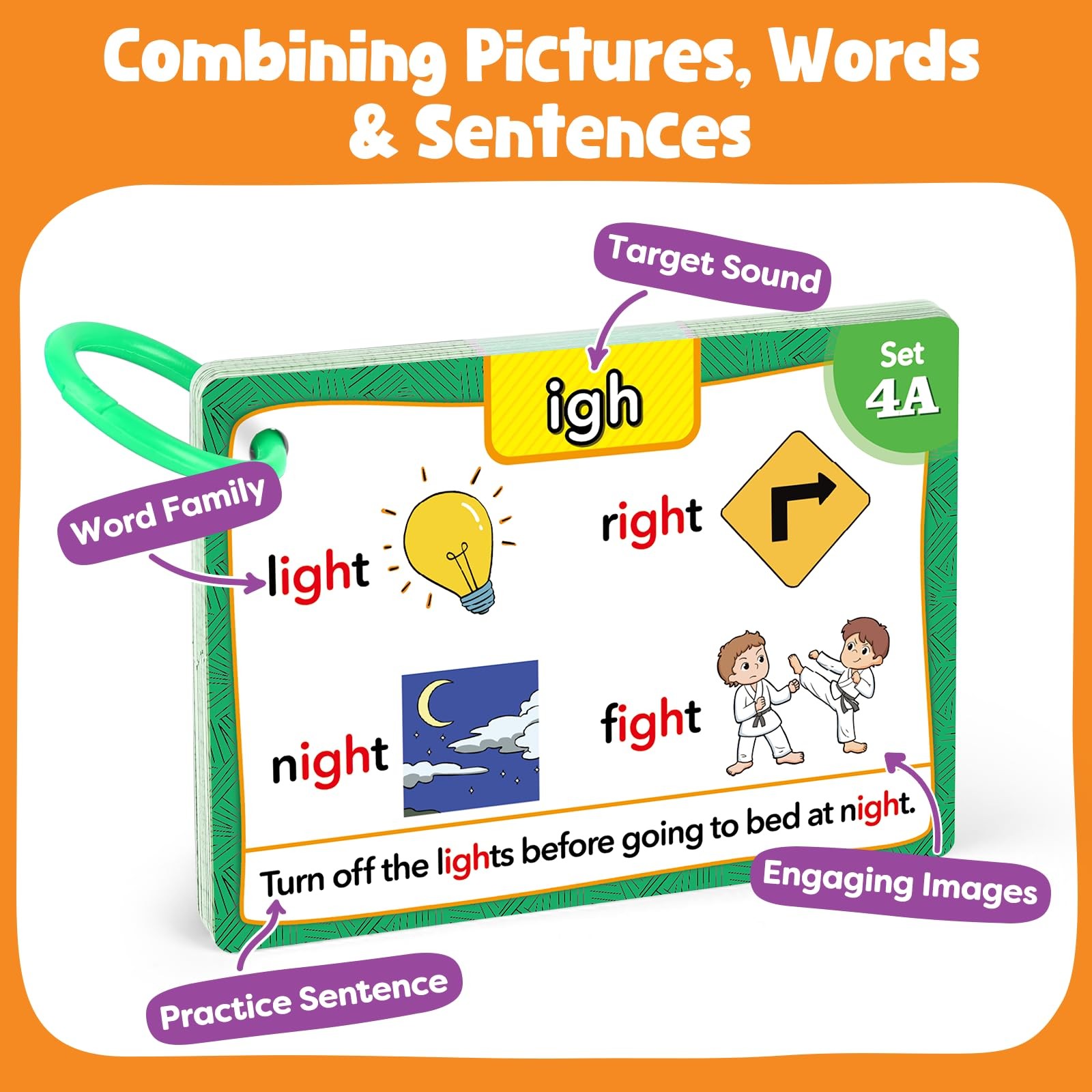 Phonics Flash Cards Learn to Read Spelling Reading Sight Words Phonics Games,…