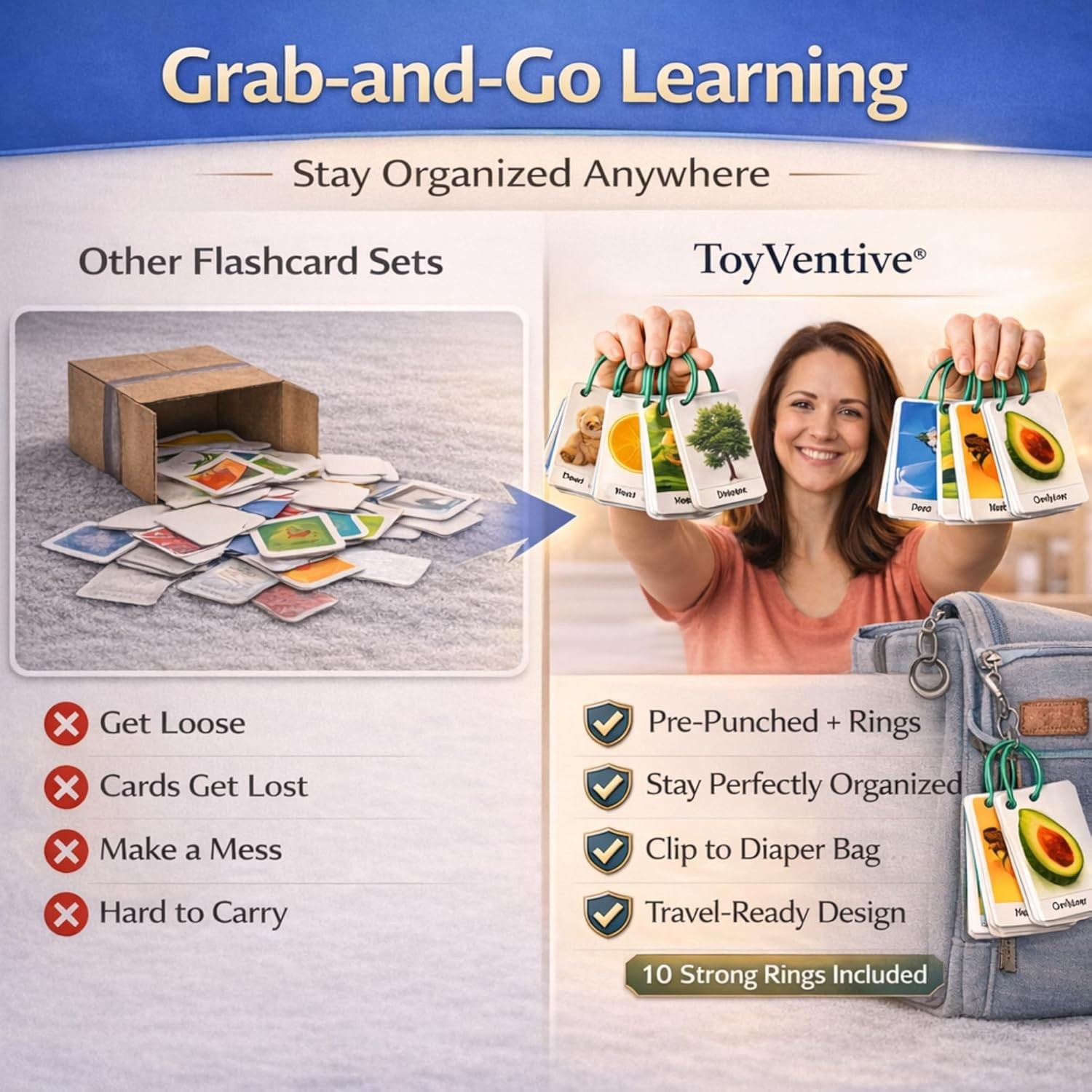 500 Words Thick & Sturdy Learning Flash Cards for Toddlers 1-3 with Rings – 1…