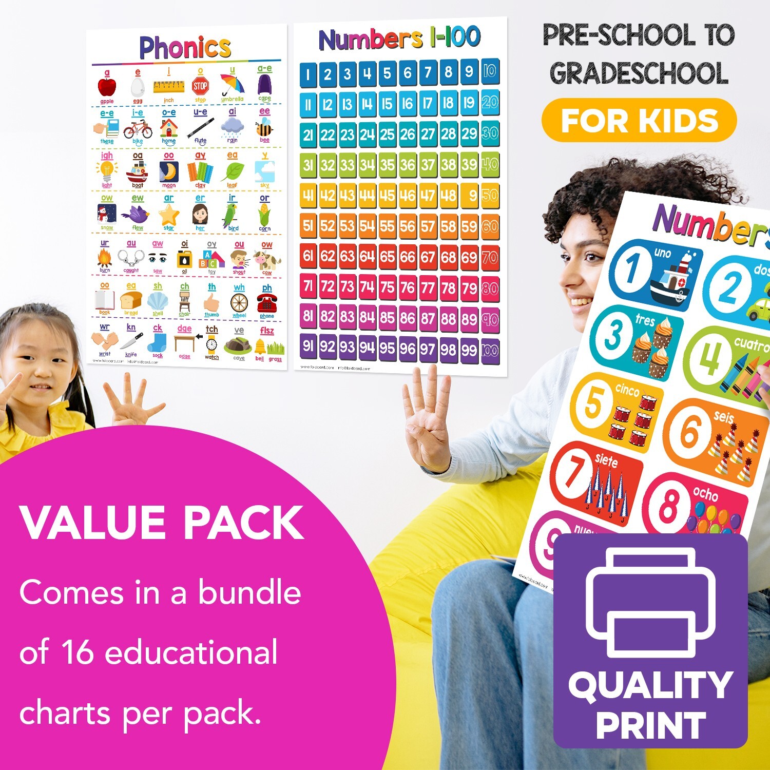 11 x 17 Educational Posters – Bundle of 16 Learning Chart for Classroom Homes