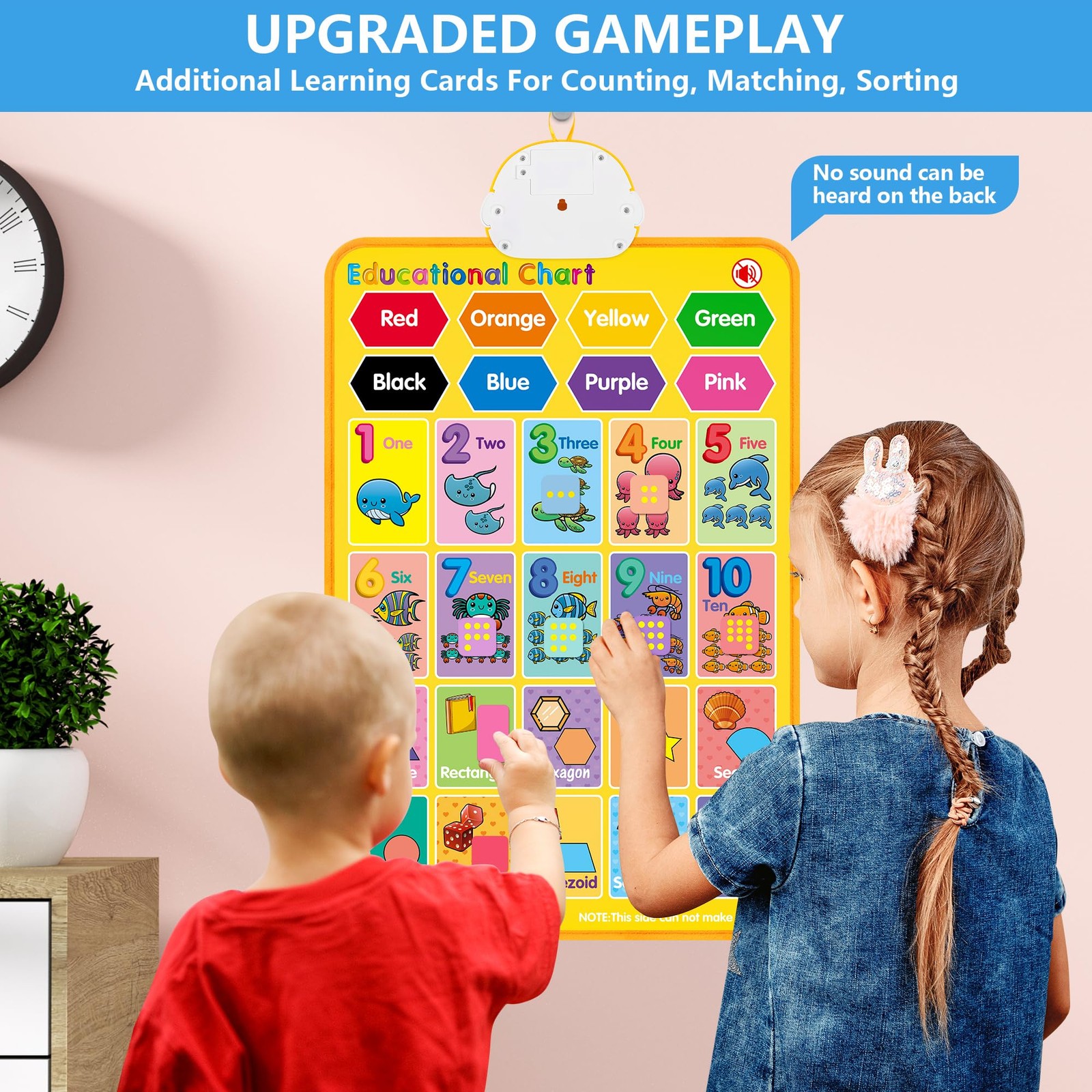 Electronic Alphabet Wall Chart, Talking ABC,123S,Music Poster,Kids Learning Toys
