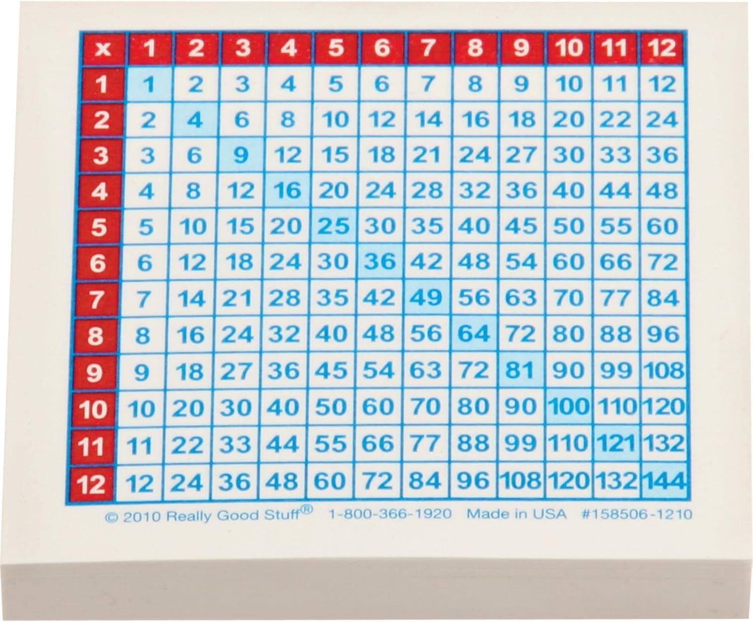 Interactive Multiplication Chart Stickies – 100 Sheets