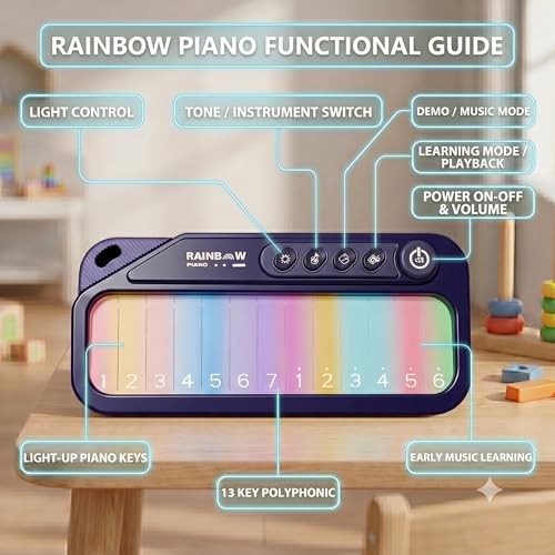 Kids Piano Keyboard Toy for Toddlers Age 3-6,Light Up Musical Dark Purple
