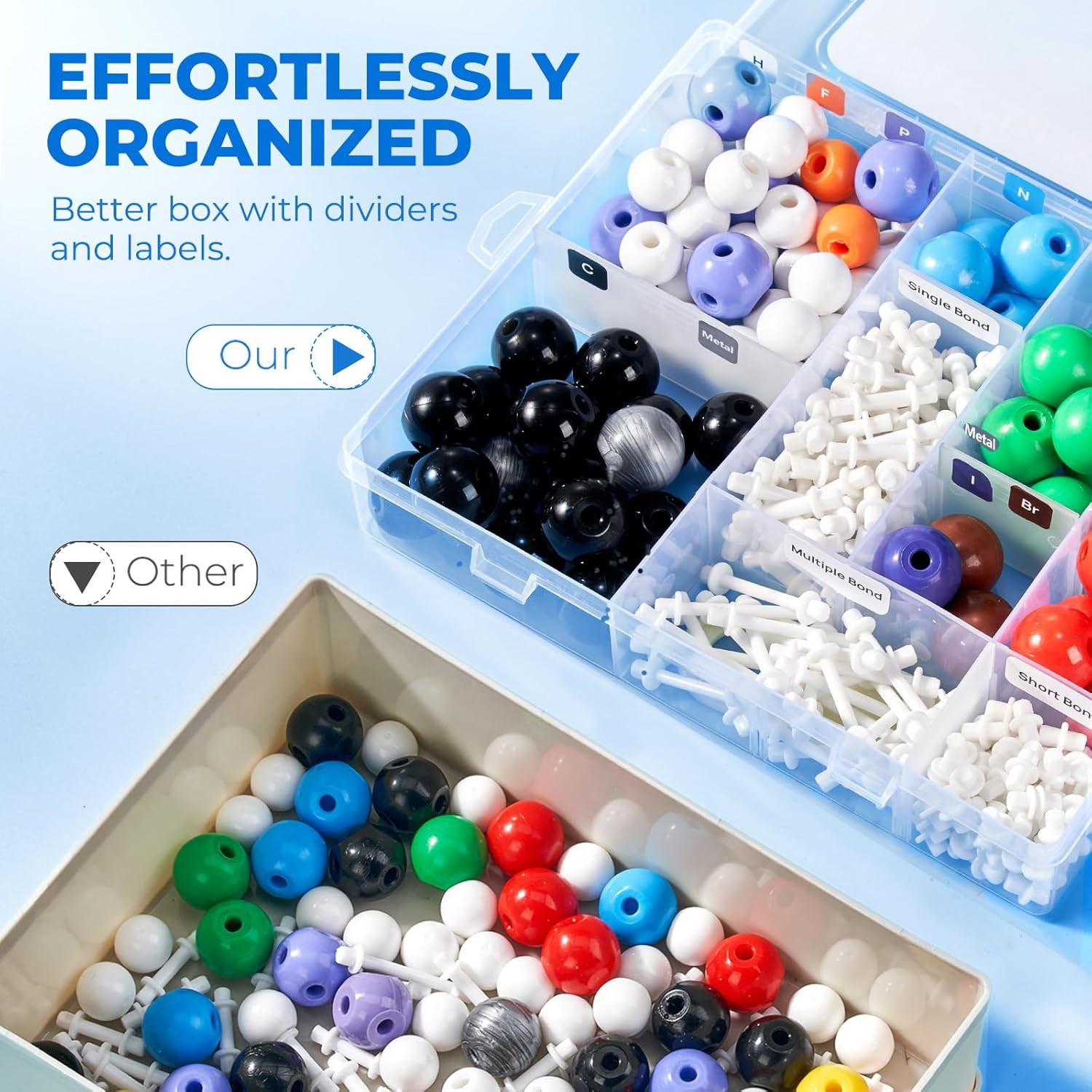 Molecular Model Kit (238Pcs), Organic Chemistry Molecule Science Gifts for Ochem