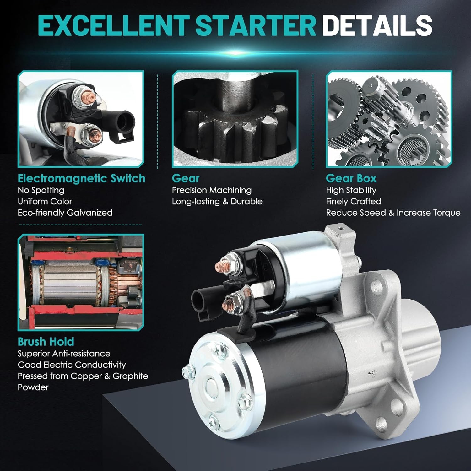 17996 Starter Motors Fit for Chevrolet Camaro 2010-2014, for Cadillac ATS 2013-2