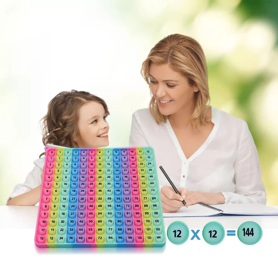 12 Multiplication Table Learning 12×12 Macarons, Macarons