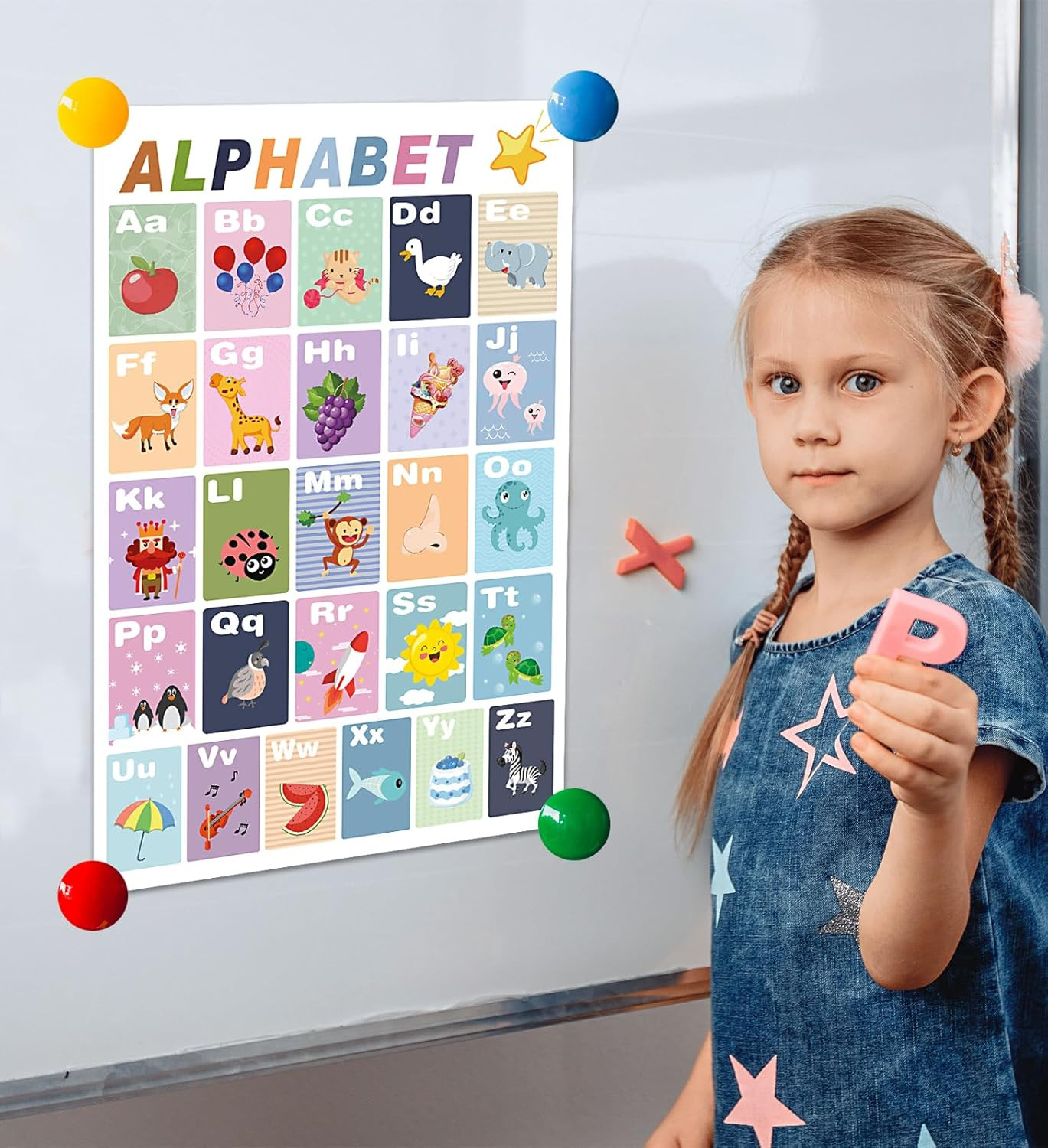 16 Educational Posters for Preschool & Kindergarten, Laminated Classroom Charts