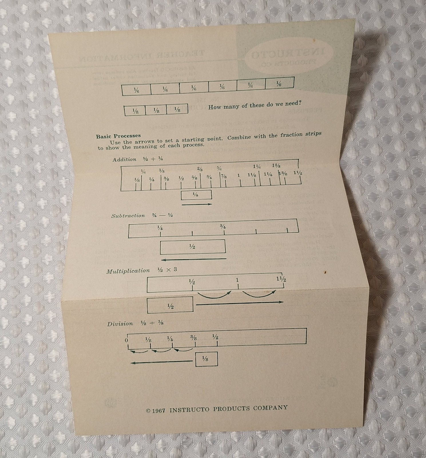 Vintage 1967 INSTRUCTO Flannel Board Visual Aids Fractional Number Line Felt 251