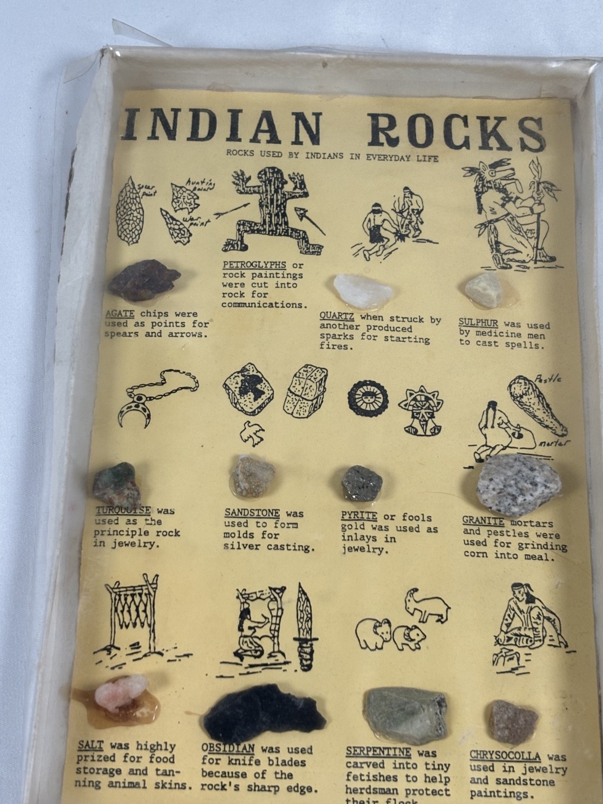 Vintage 1990s Educational Exhibit Collection Titled “Indian Rocks”