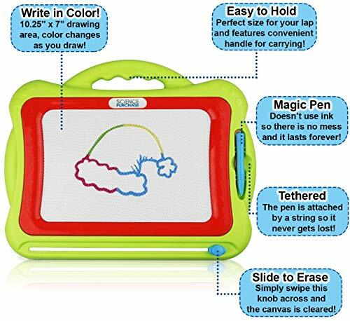 Green Magnetic Drawing Doodle Board, Tethered Pen Writes in Color, Quick Erase