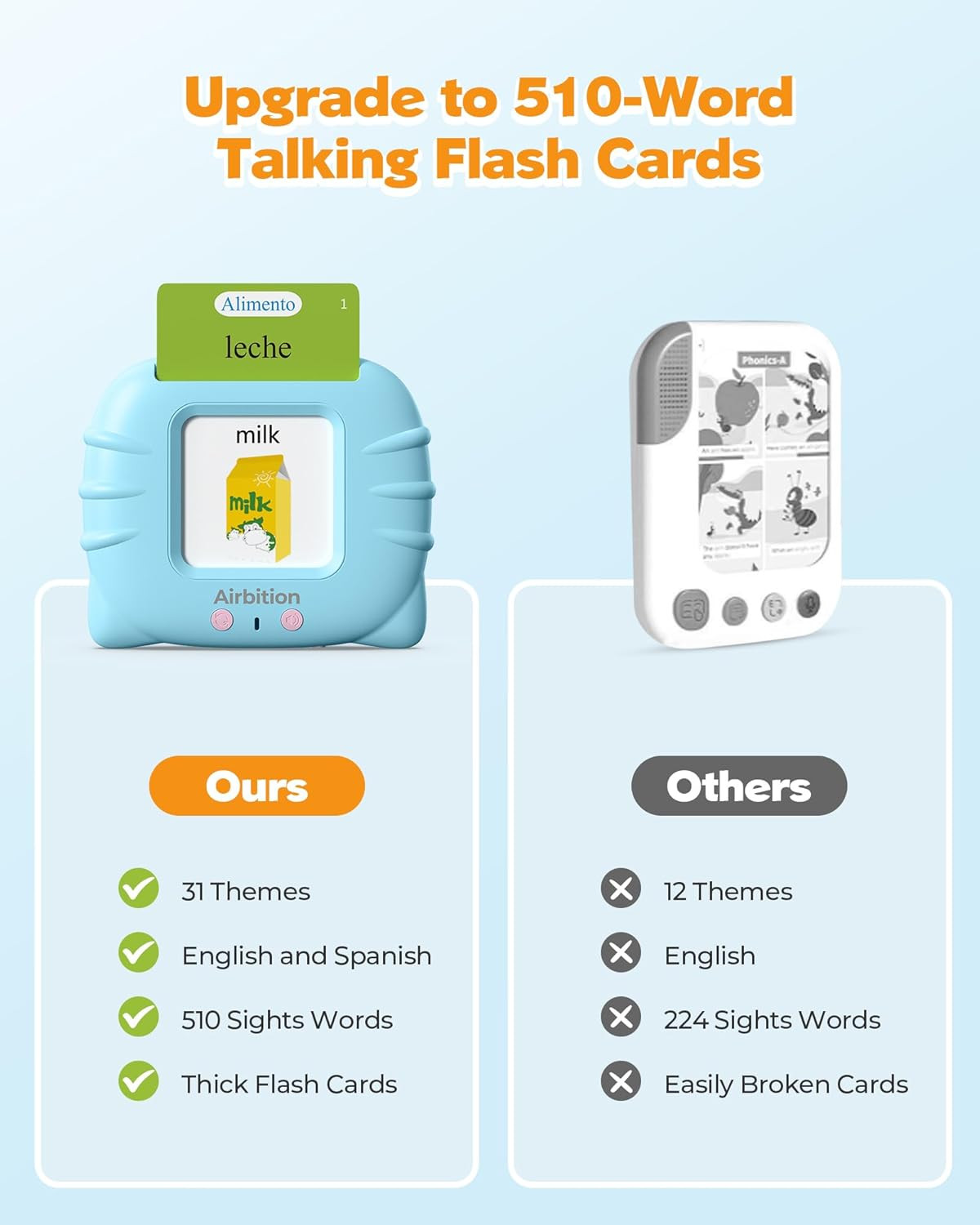 Bilingual Spanish and English Talking Flash Cards for Ages 2+, Pocket Speech The