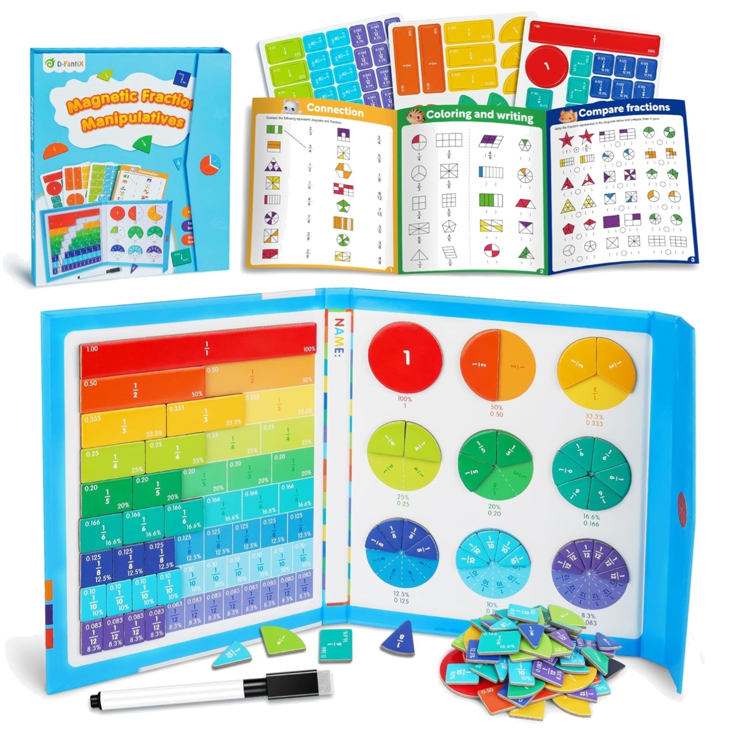 Magnetic Fraction Circles – Visual Learning Tool for School