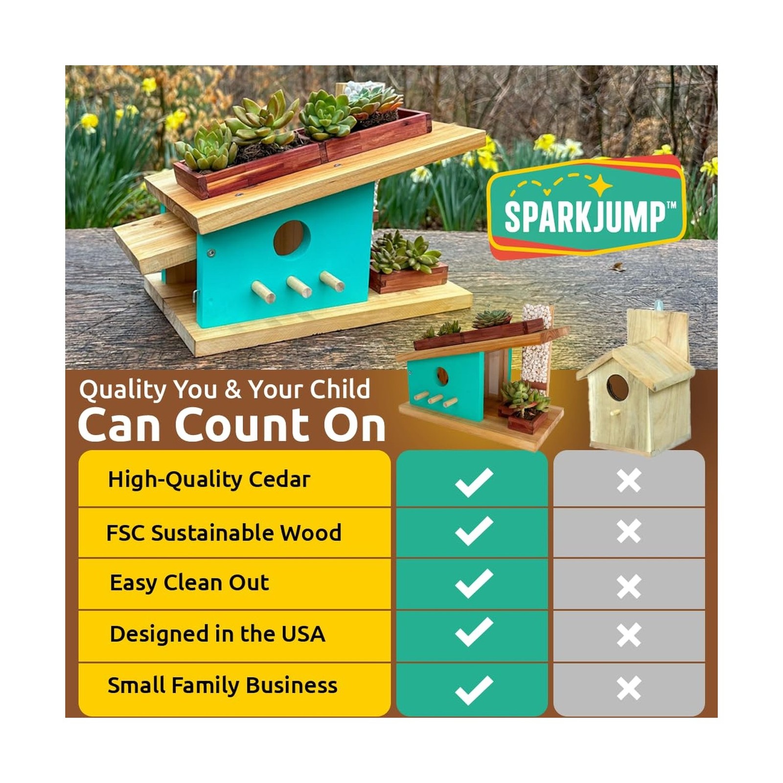 SparkJump Modern Birdhouse Woodworking Kit, Complete DIY Birdhouse for Kids &…