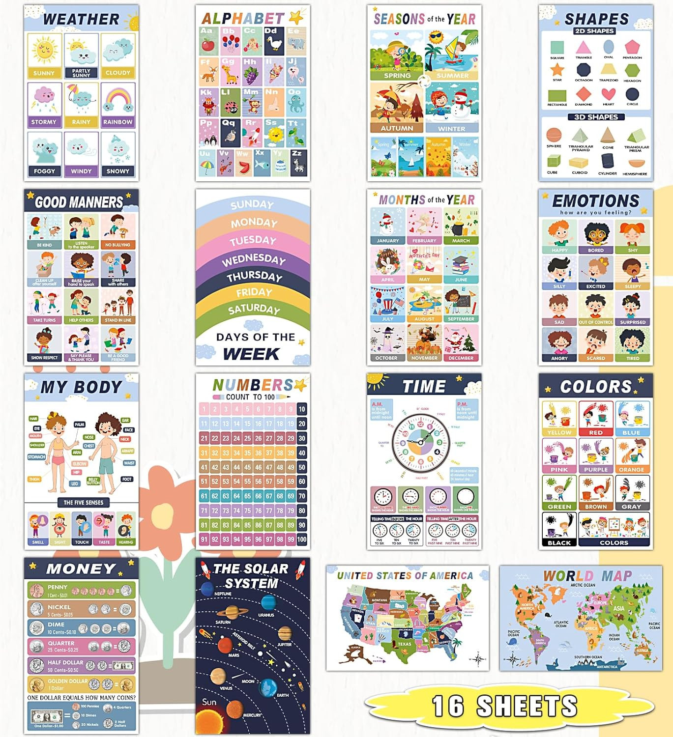 16 Educational Posters for Preschool & Kindergarten, Laminated Classroom Charts