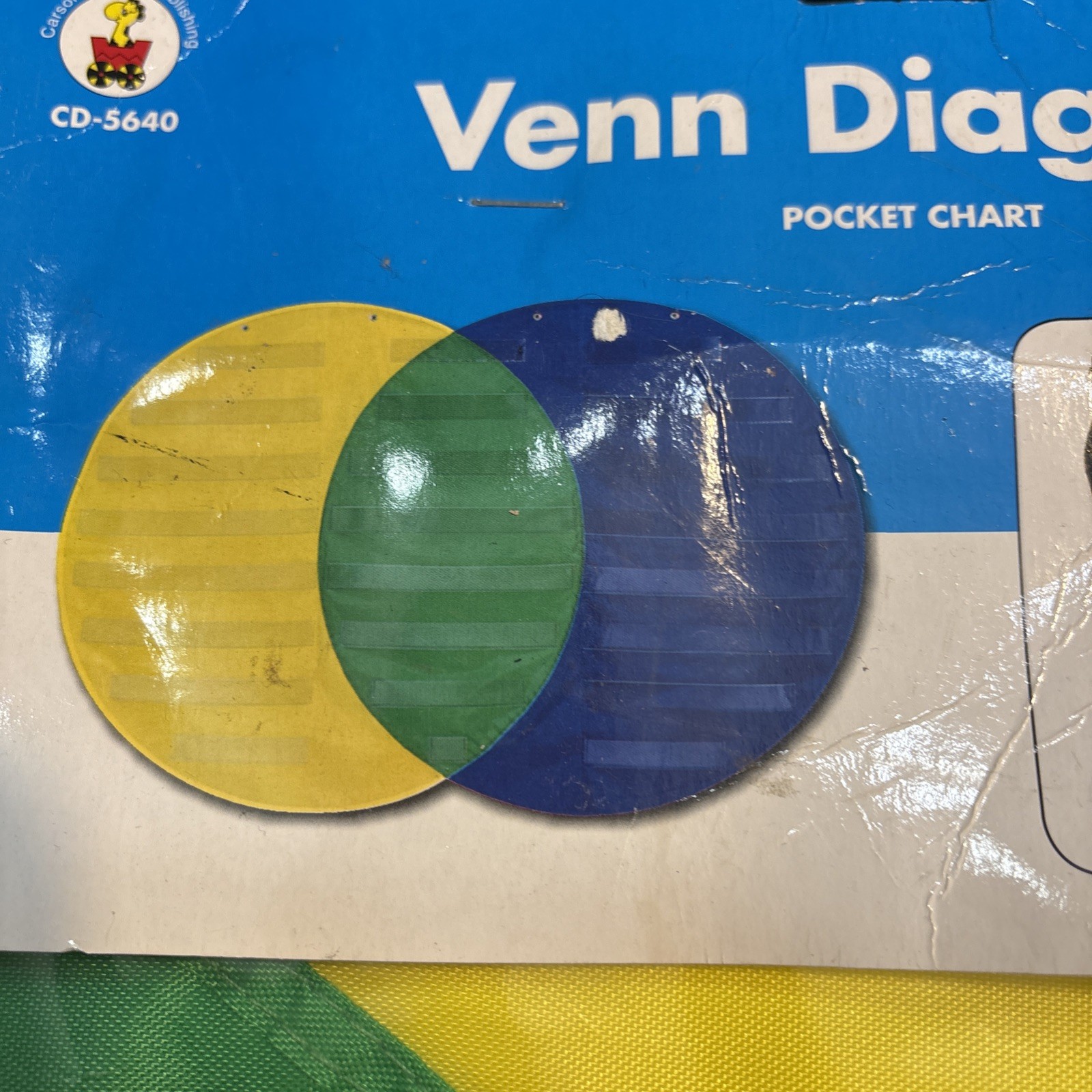 Carson-Dellosa Publishing CD-5640 Venn Diagram 53×36” Compare & Contrast Topics