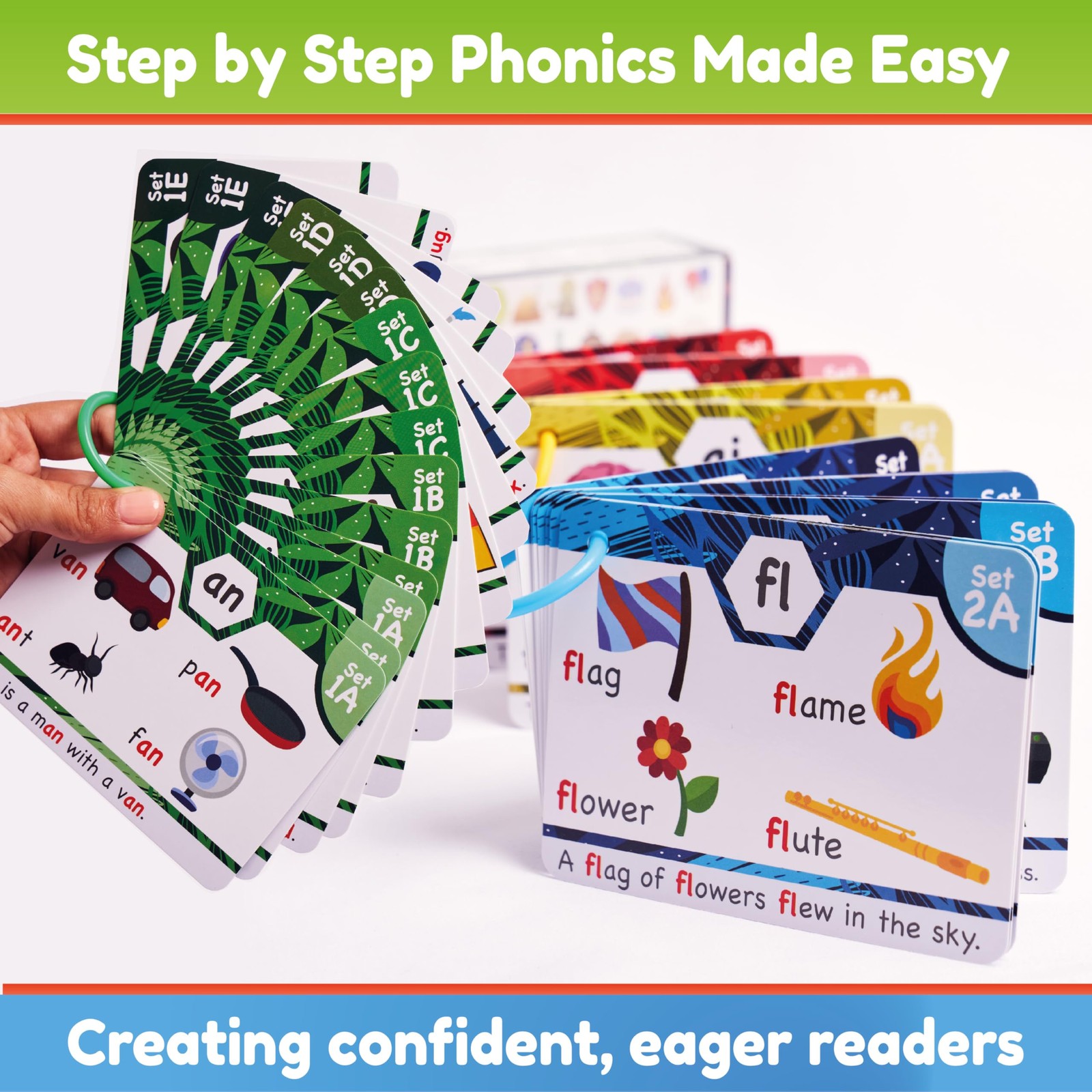 Phonics Flash Cards for Kids Ages 4~8, 20 Stages, Learn to Read