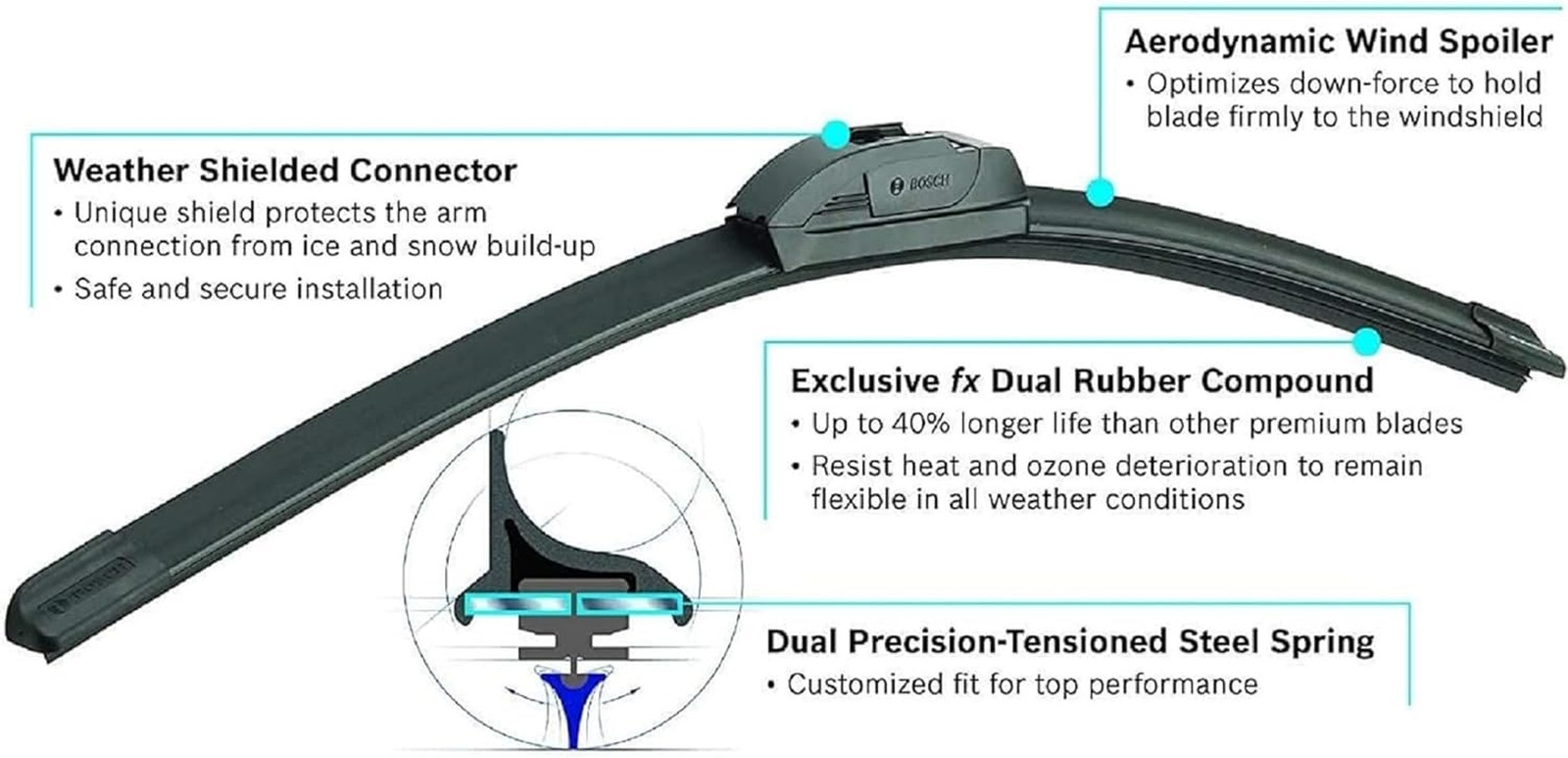 24OE21OE ICON Beam Wiper Blades – Driver and Passenger Side – Set of 2 Blades (2