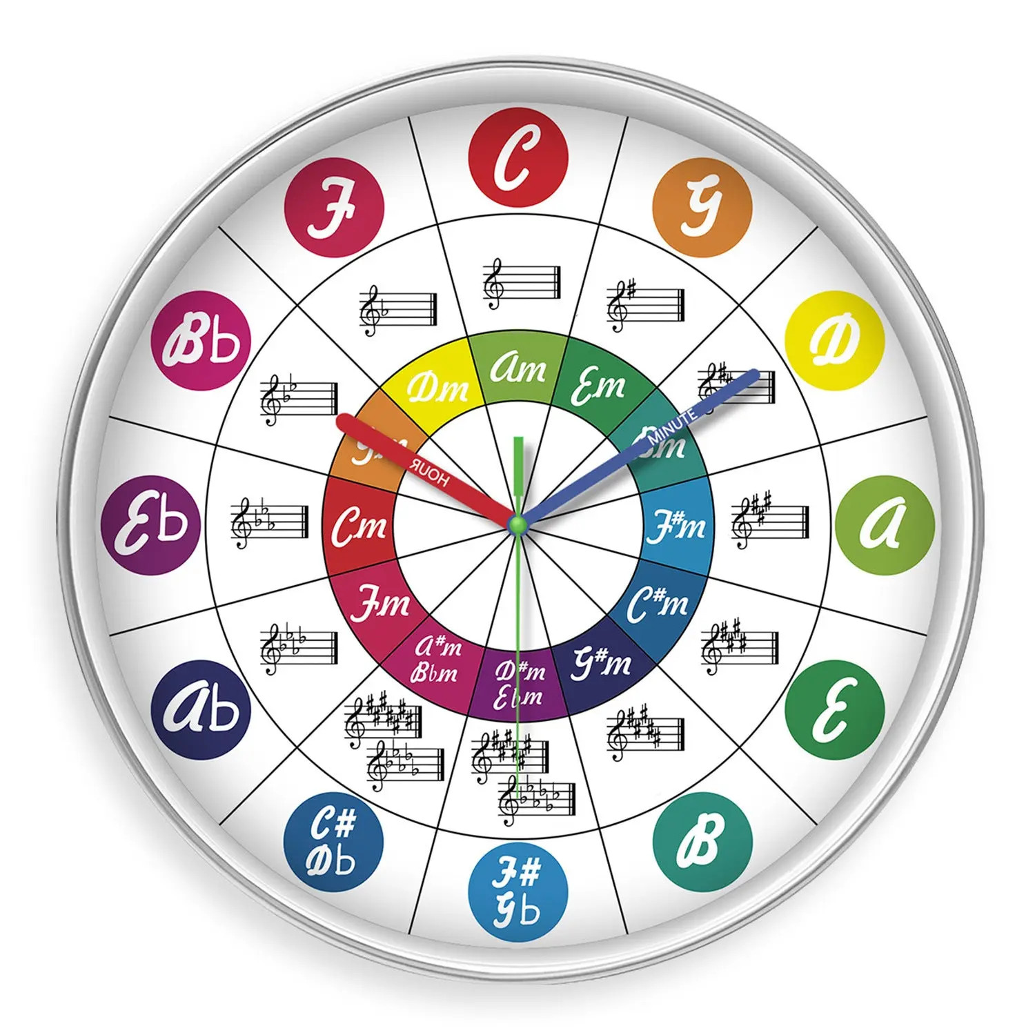 Rainbow Silent Wall Clock Modern Quartz Educational Clock for Kids & Home |