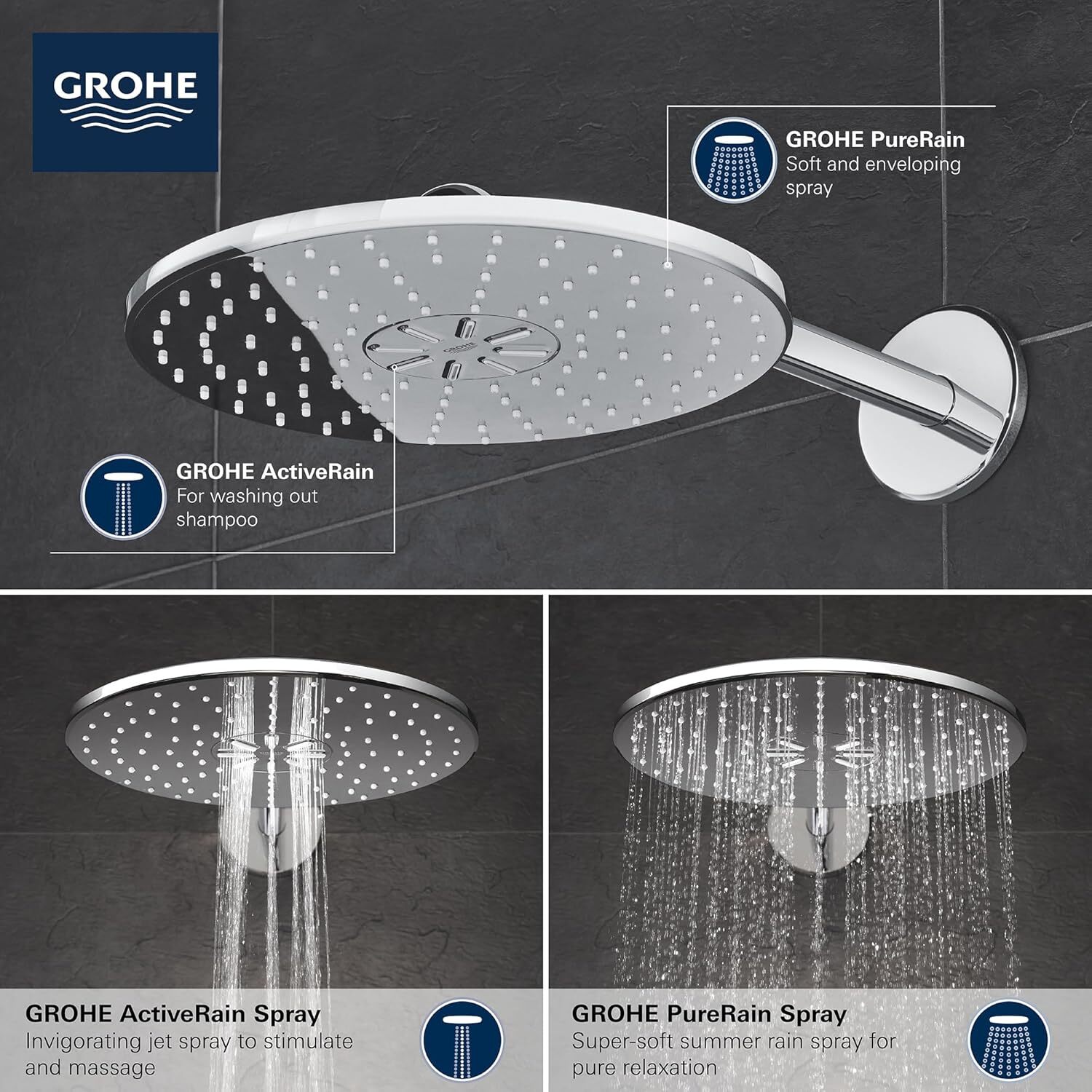 GROHE 26502EN0 Rain Shower 310 Smartactive 2 Spray Head Set, Brushed Nickel , 12