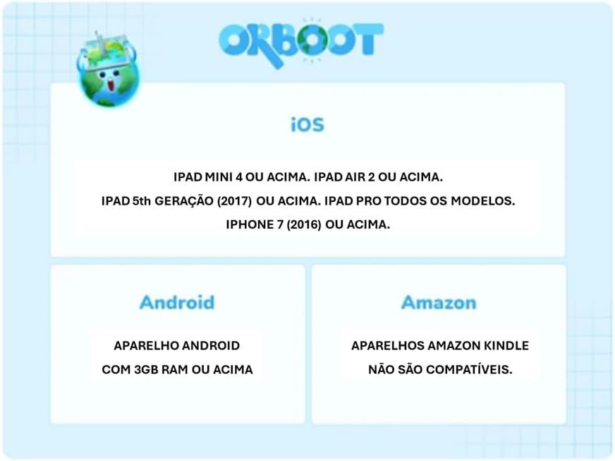 Play Globe for Kids– Orboot Earth: Interactive Kids Globe with 1000+ Facts on…