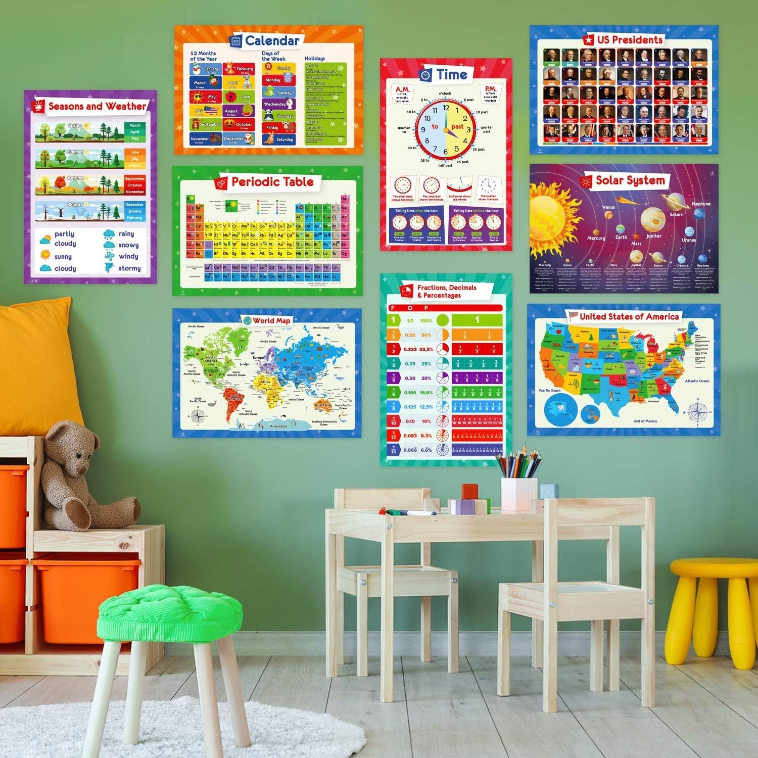 Multicolor Educational Posters for Kids – 32 Topics for Classroom & Home
