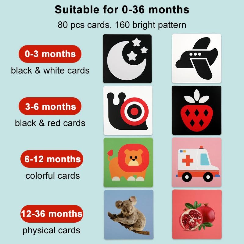 Baby High Contrast Flash Cards Montessori Visual Stimulation Learning Toy Gift