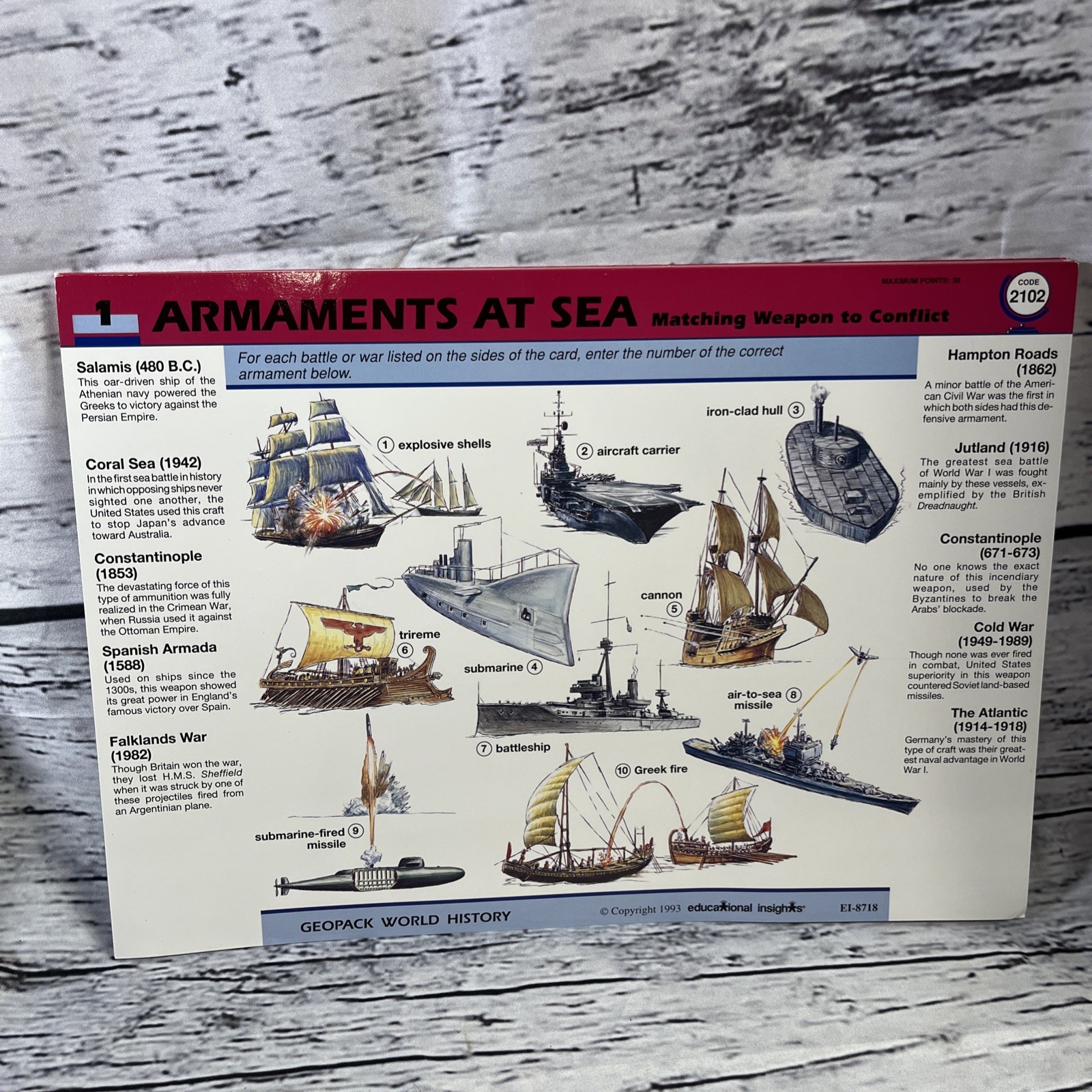 GeoSafari WORLD HISTORY EI-8718 Very Good Condition