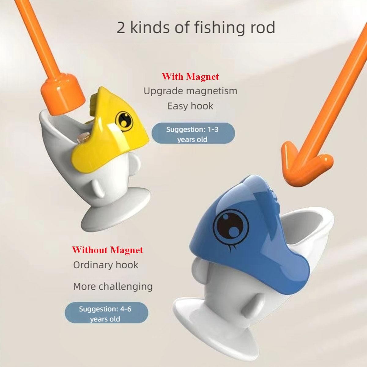 Dinosaur Magnetic Fishing Toy Set – Montessori Educational Kids Game with Rod