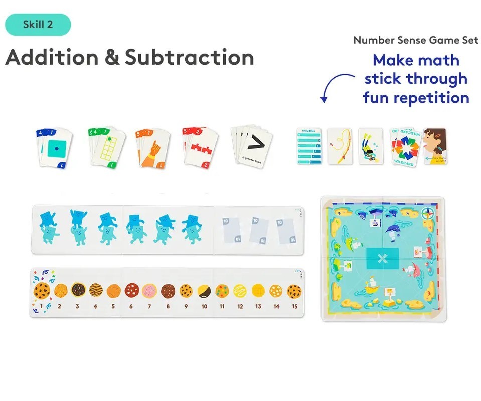 New Educational Learning Lov The Math Skill Set Part 1: Hands-On Math