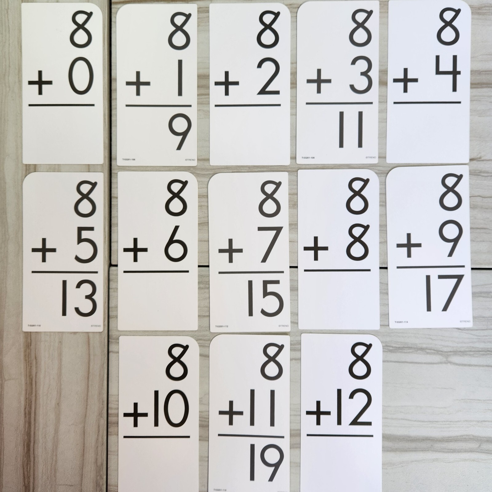 Trend Enterprises Flash Cards. Addition & Multiplication. All Facts 0 Through 12