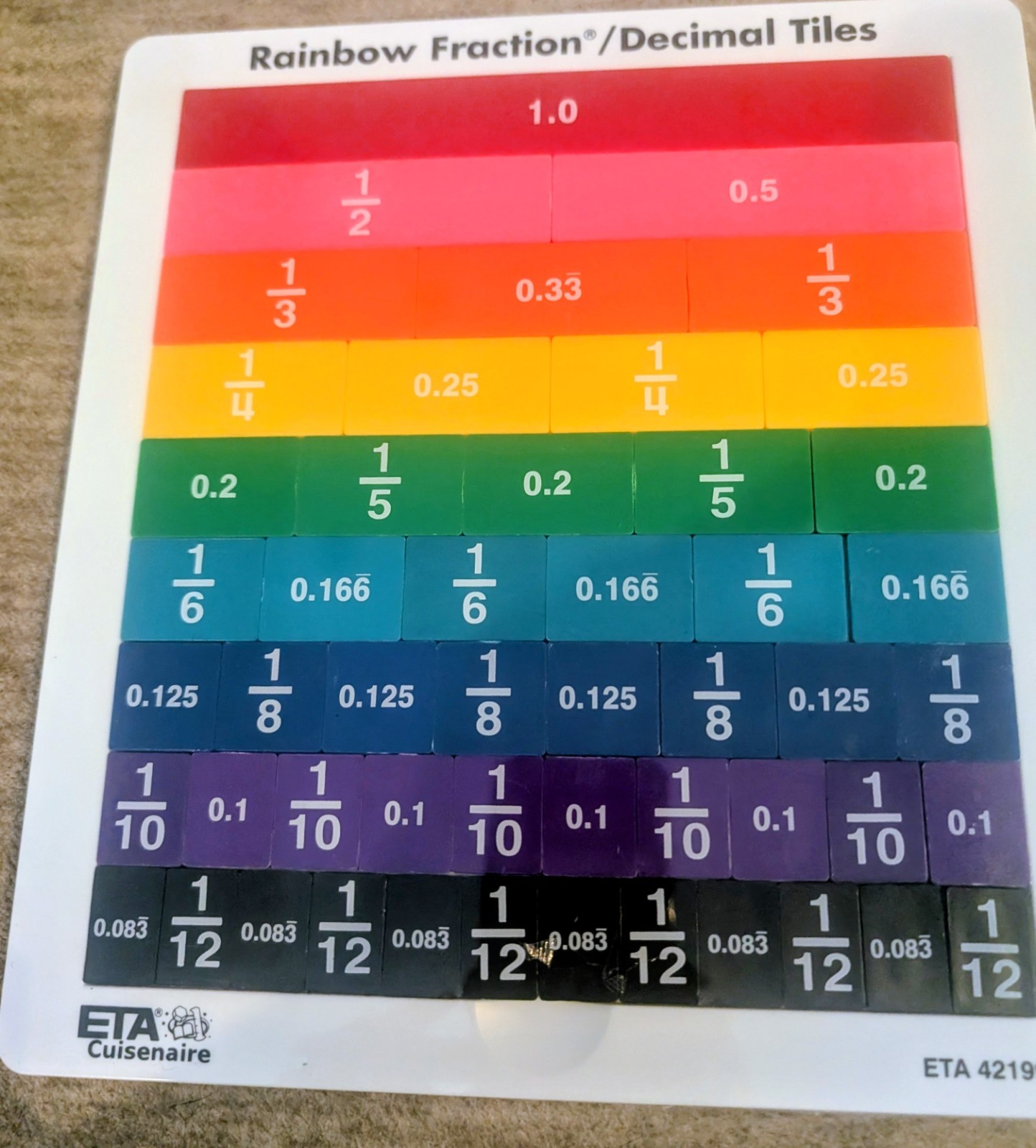 ETA Cuisenaire Rainbow Fraction Tiles Math Manipulative Homeschool Practice