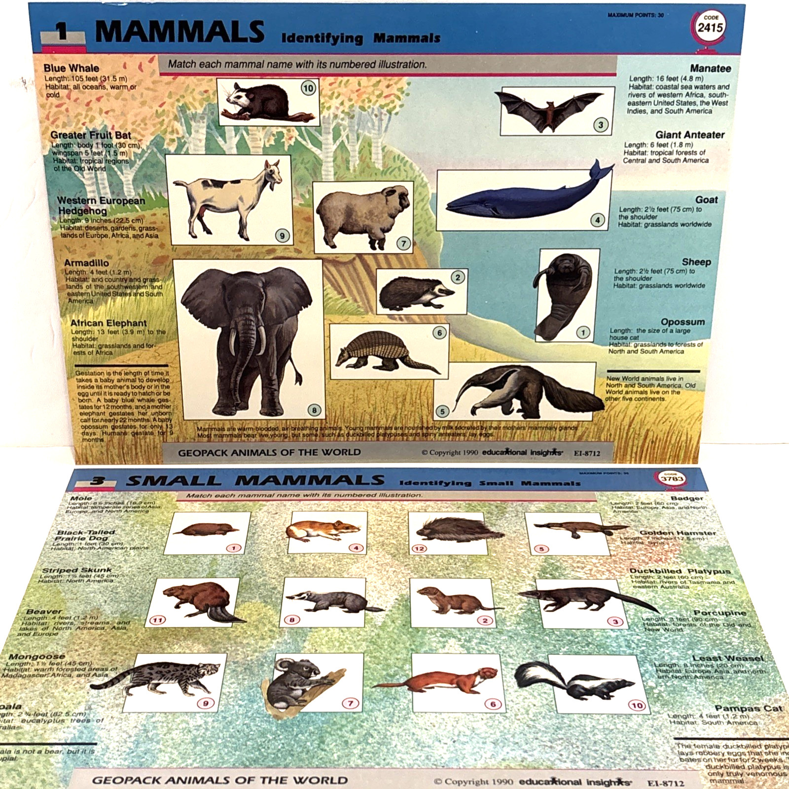 Vintage GeoSafari Animals of the World Learning Game Homeschool Complete Cards