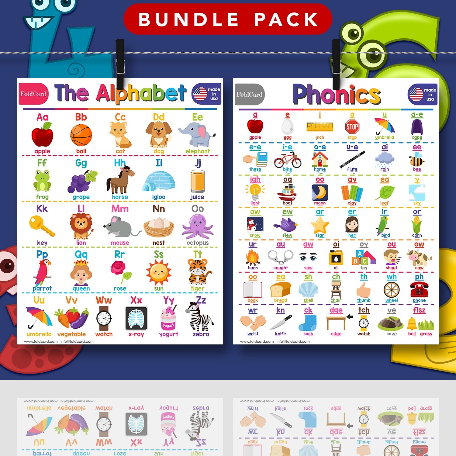 Advanced Bundle – 7 Educational Poster Learning Chart for Classroom Homeschool