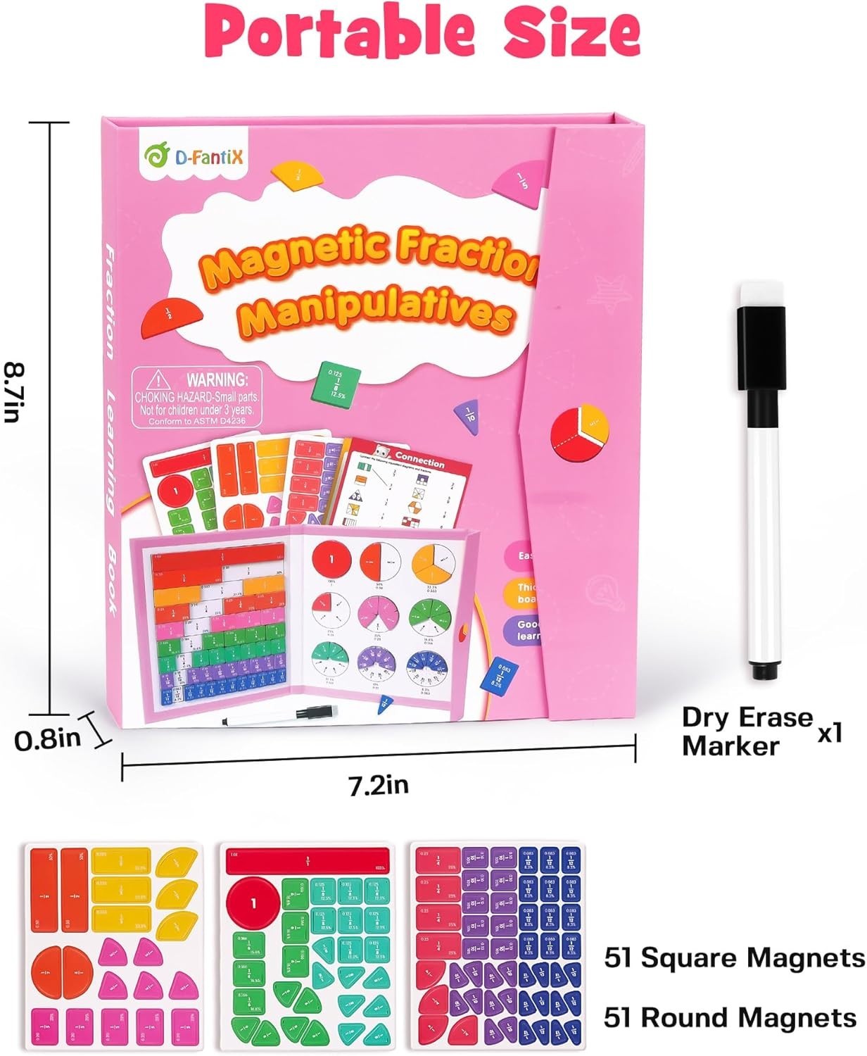 Magnetic Fraction Tiles and Circles Set for Visual Learning in Elementary School