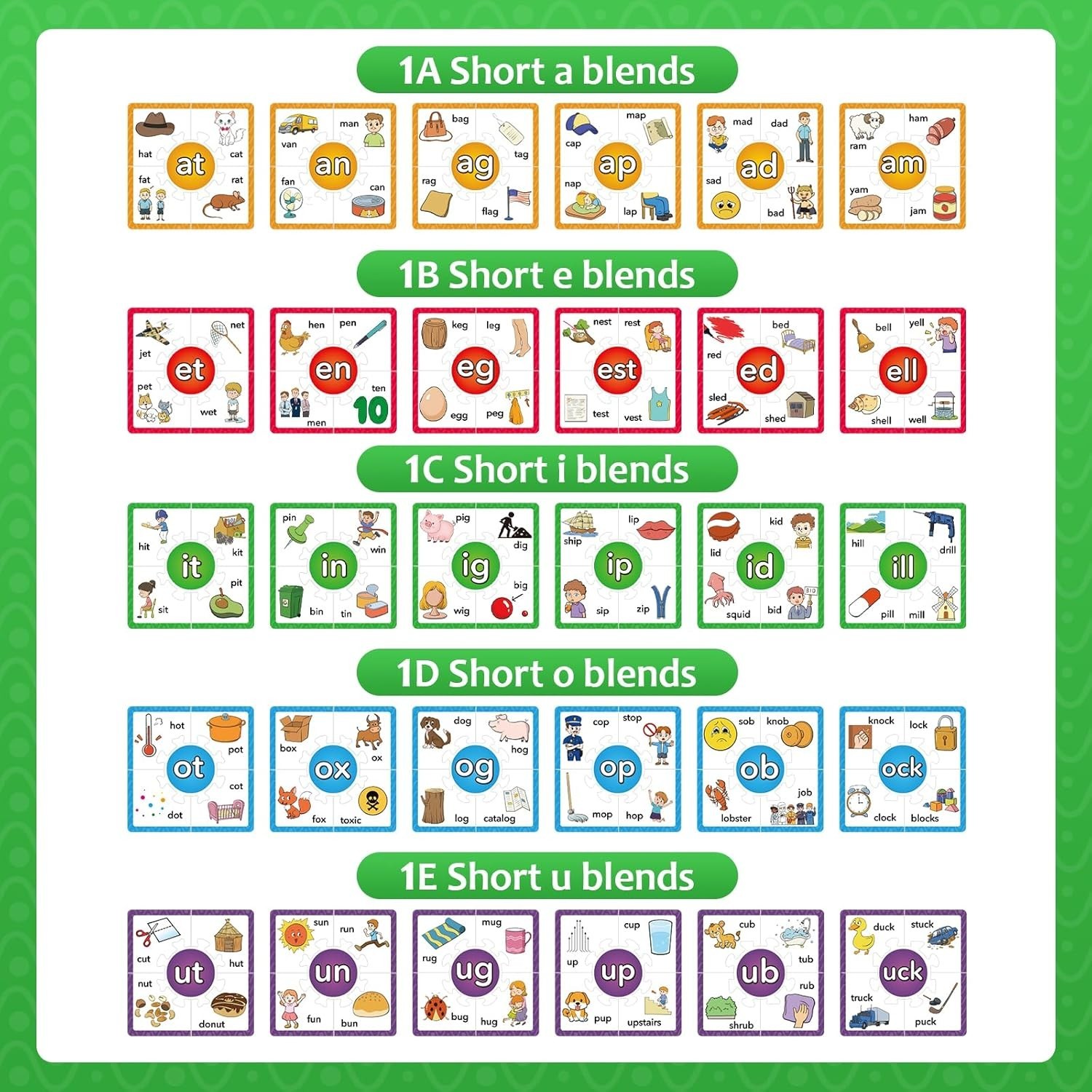 Phonics Puzzle, Rhyming Games Phonics Games Flash Cards for Kids Toddler, Learn