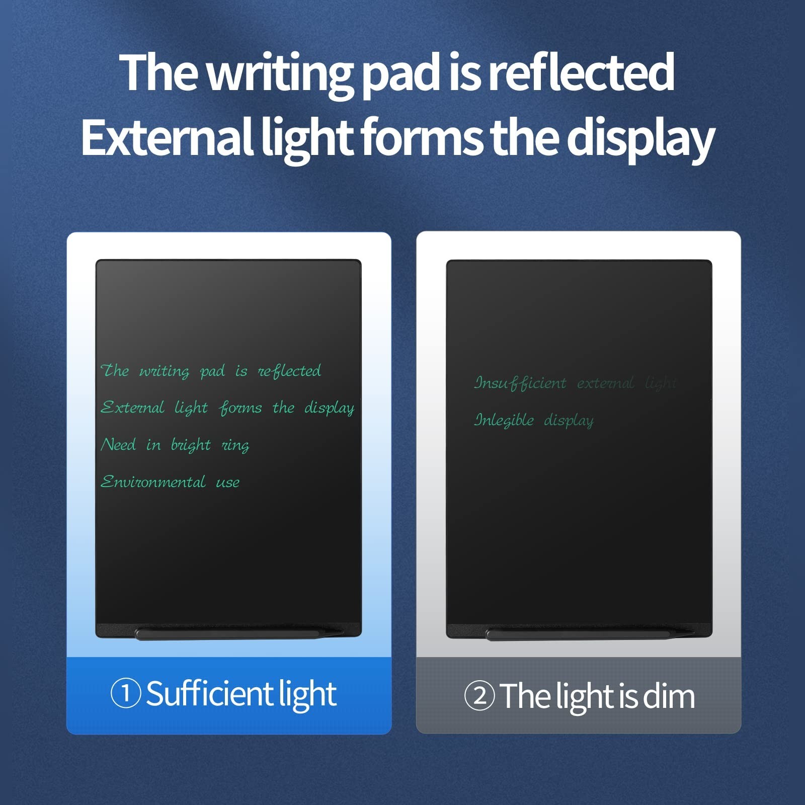 LCD Writing Tablet, 9.5in Double Display Erasable Reusable Electronic Drawing…