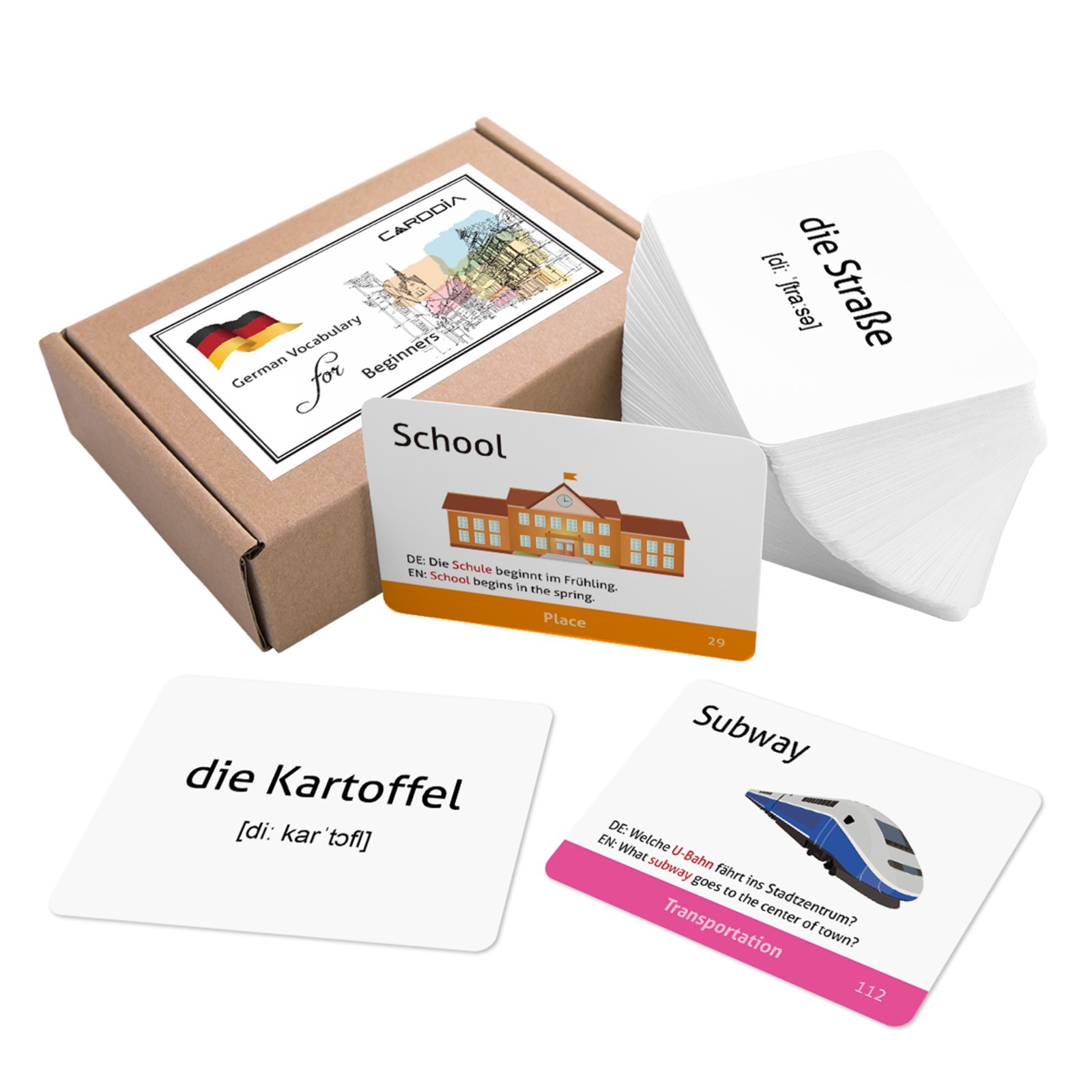 German Vocabulary Educational Flashcards for Beginners