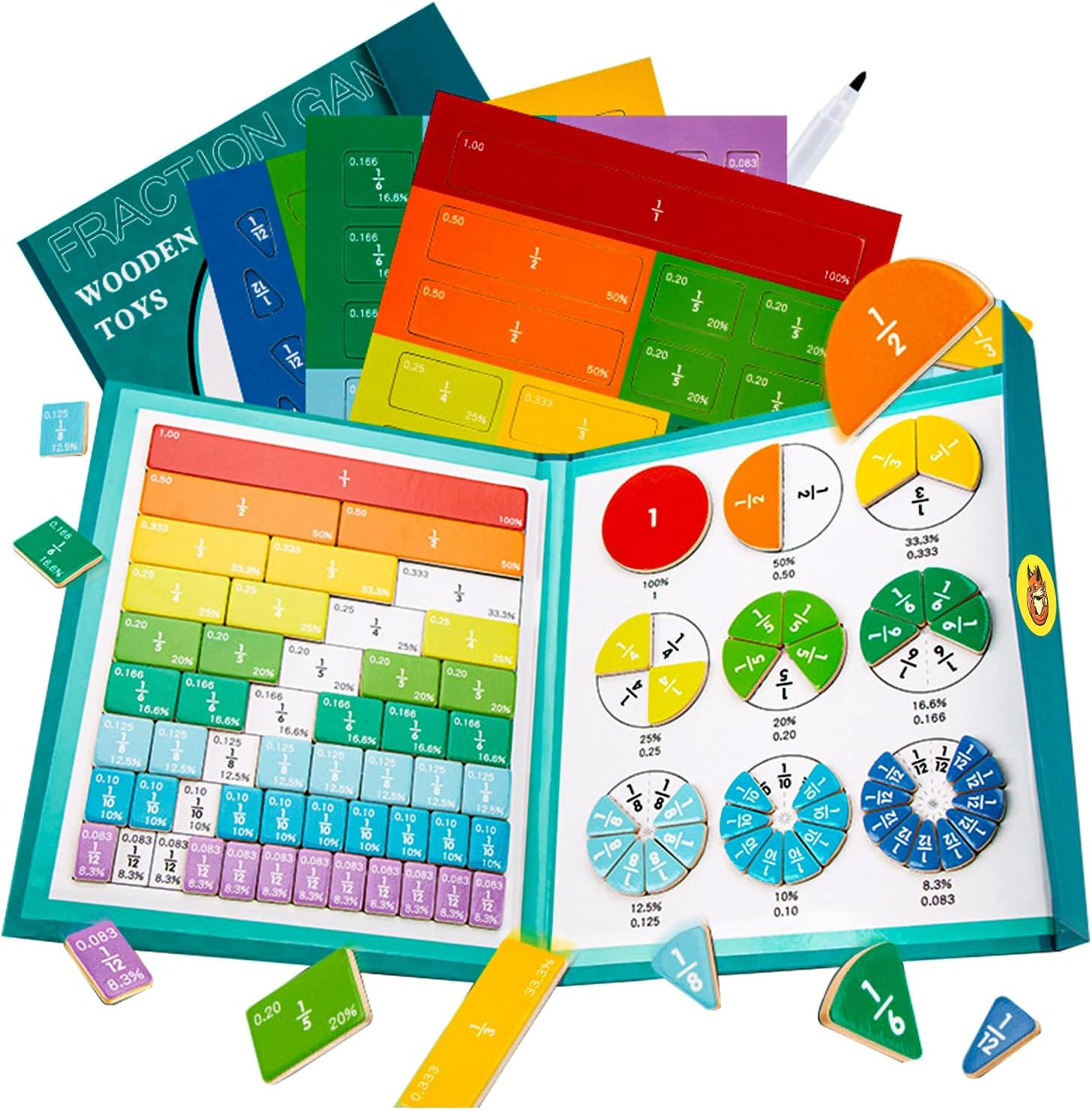Magnetic Fraction Educational Puzzle Fraction Tiles and Circles, Equip Magnetic
