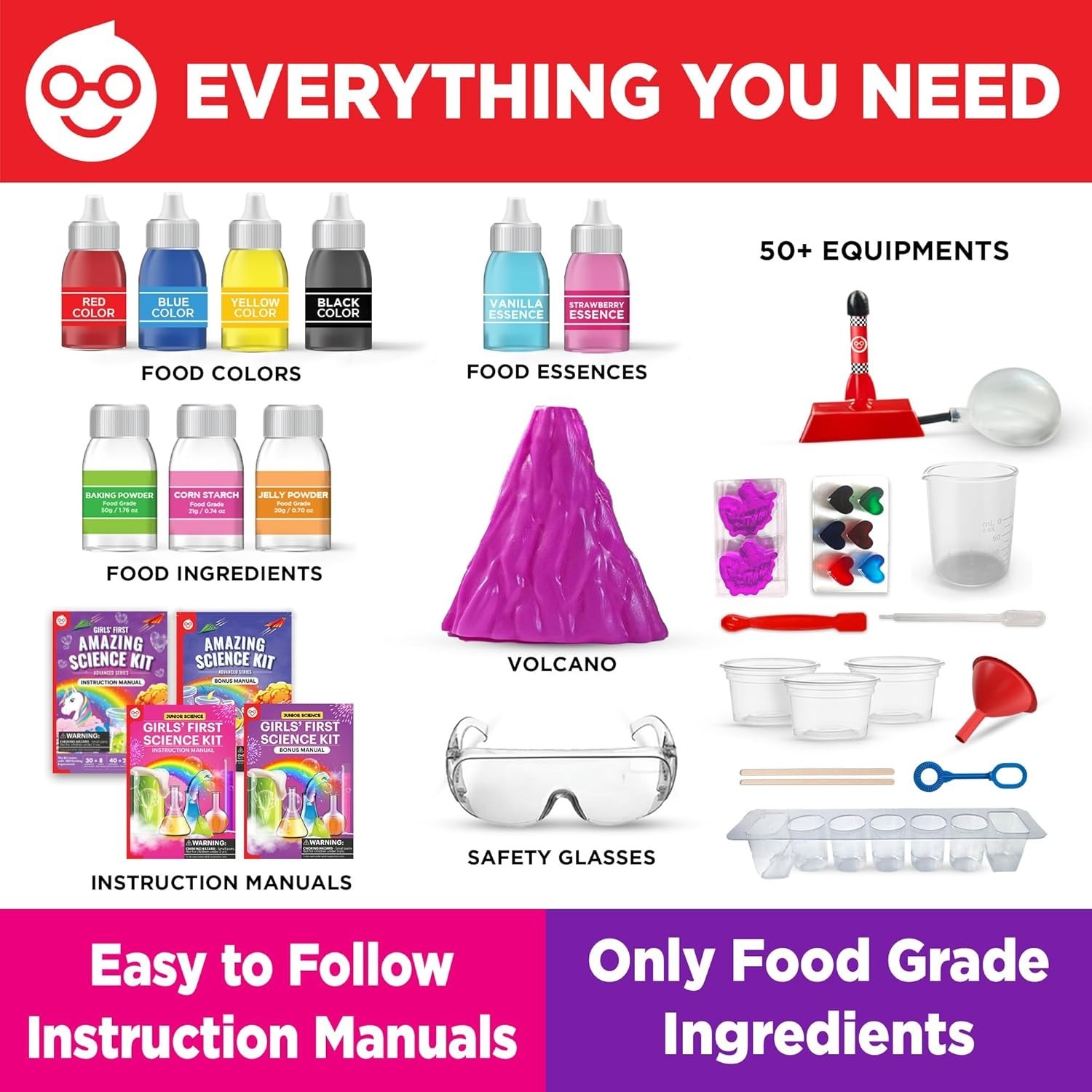 Fun STEM Learning Kit for Girls 4-8: 100+ Experiments