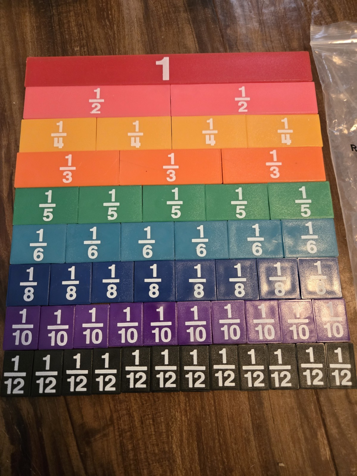 ETA Cuisenaire RAINBOW FRACTION TILES-51 Pieces-Plastic Math Manipulatives STEM
