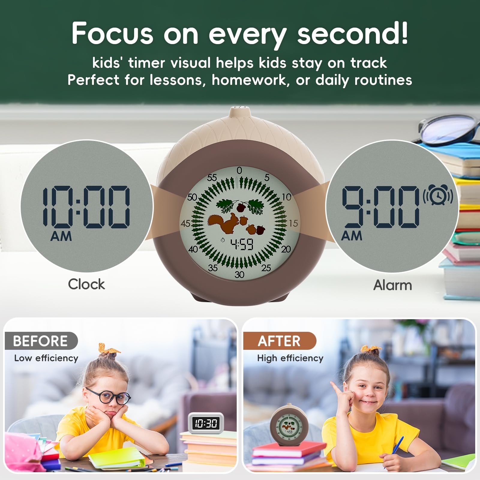 Visual Timer for Kids, 299 Minute Cute Squirrel Timer, Digital Timer with Pau…