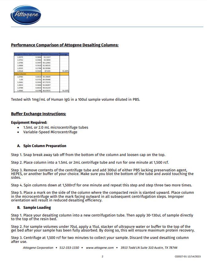 Attogene Micro Spin Desalting Columns For Protein Purification FREE SHIPPING