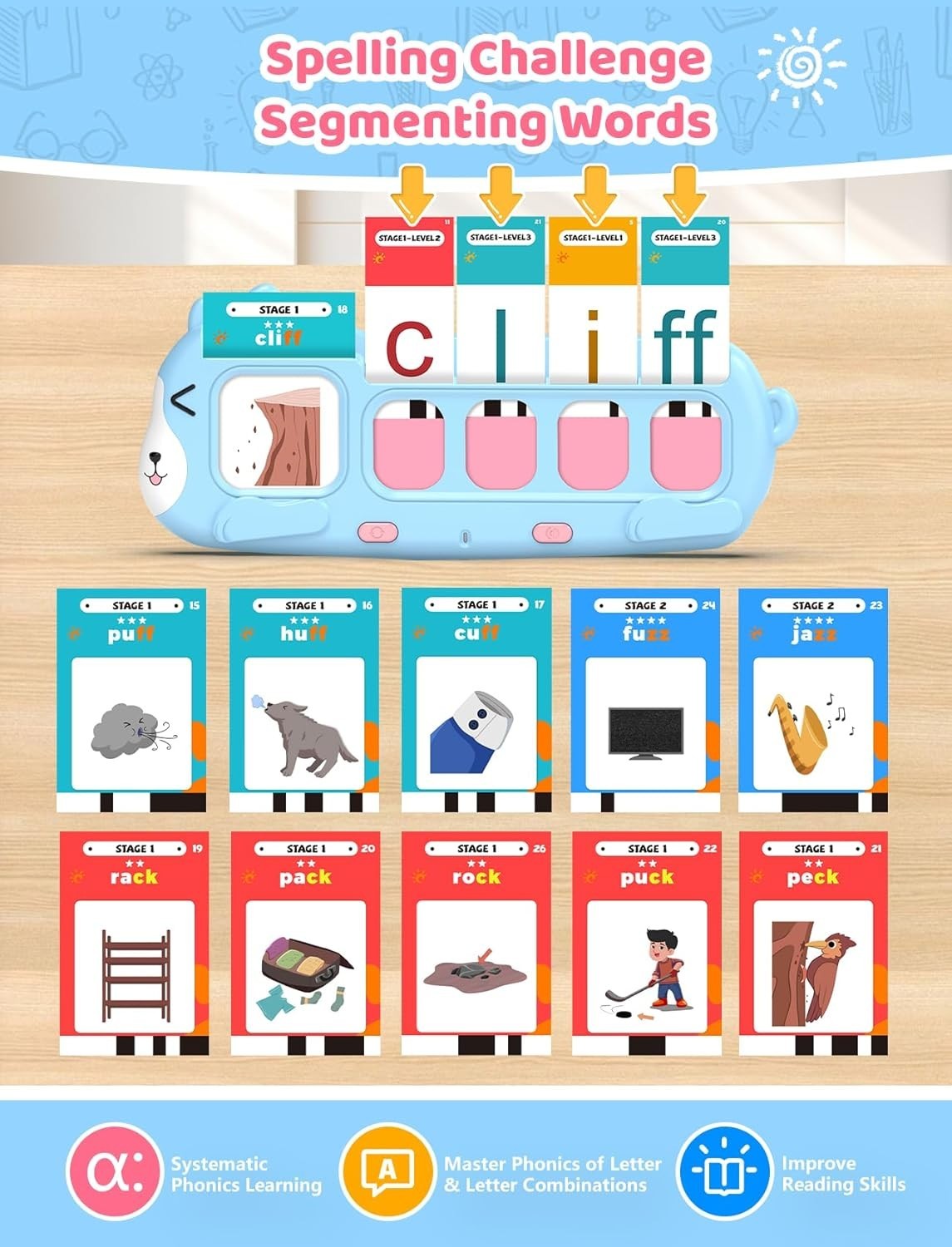 Interactive Phonics & Math Learning Set for Ages 4-8