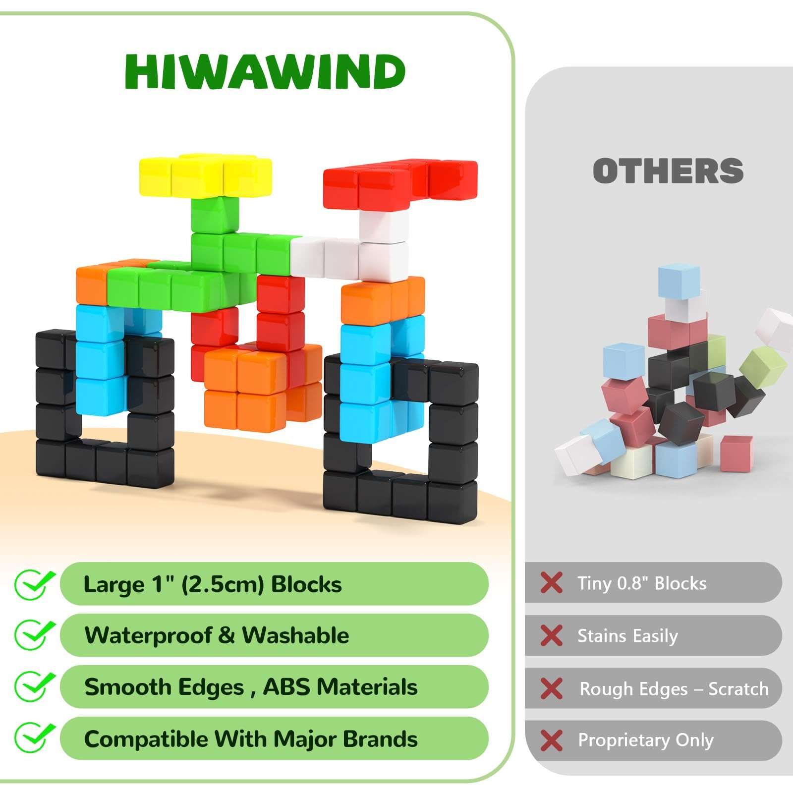 Hiwawind 40pcs Magnetic Blocks -Ideal Gifts for 3 4 5 Large,