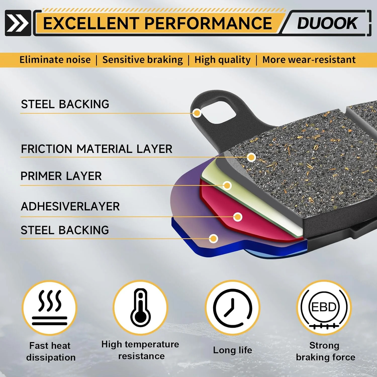Front and Rear Brake Pads for Harley Davidson Electra Glide Ultra Classic Road K