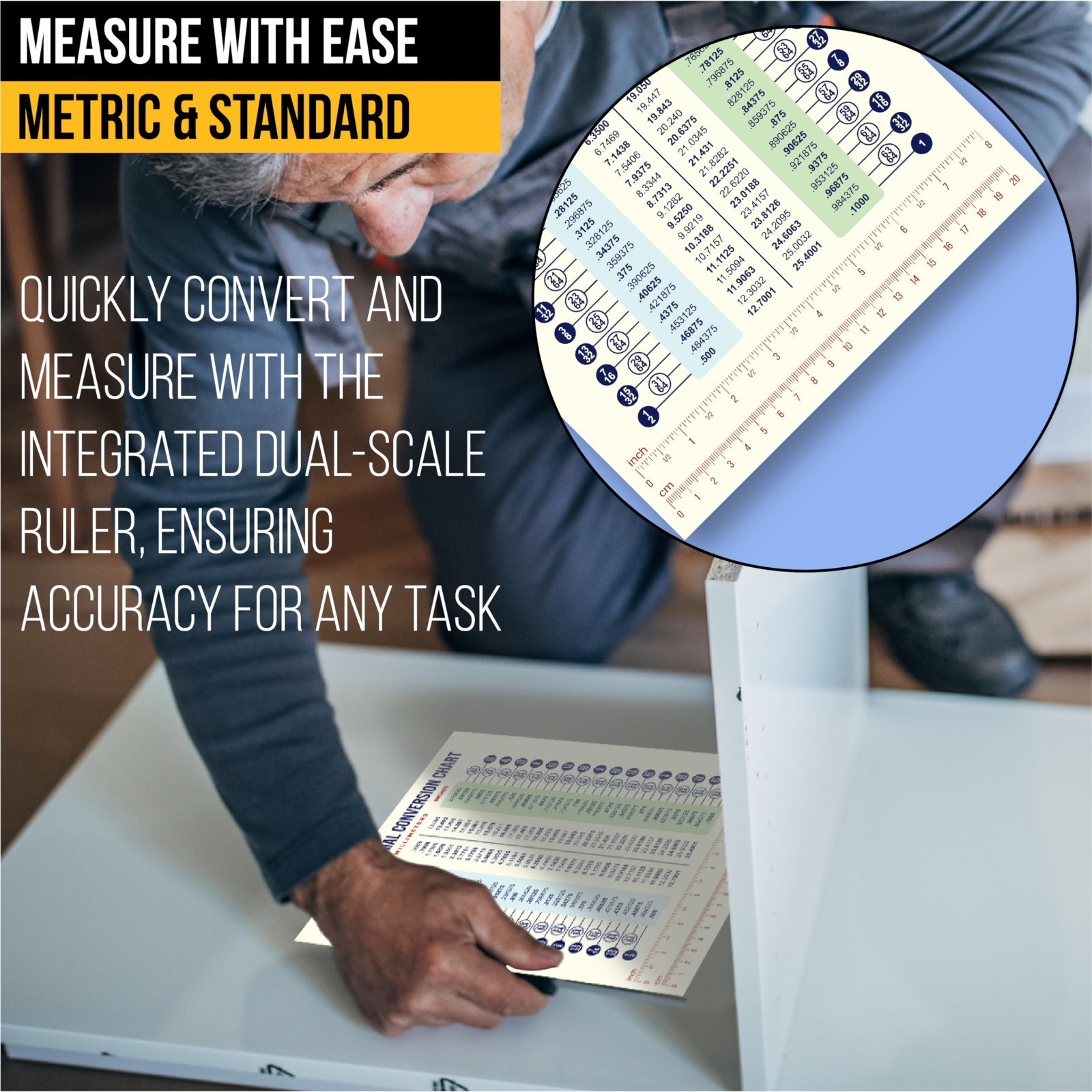 Magnetic Metric to Imperial Conversion Chart | Waterproof & Durable | 8.5″x11″ E