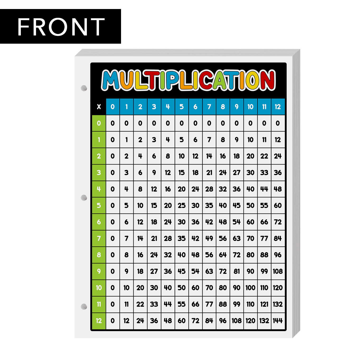 8.5 x 11 Laminated Education Multiplication Chart, Double Sided Print, 25 Qty