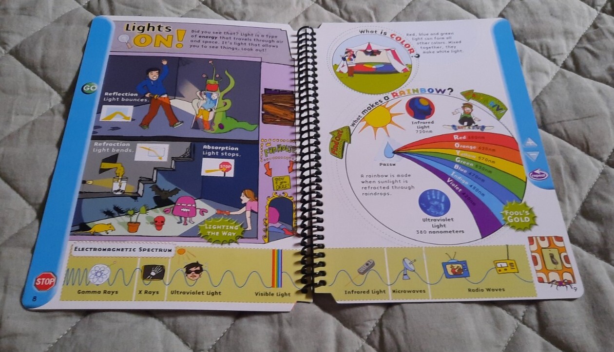 Quantum Leap Quantum Pad 3rd Grade Science Ages 8 And Up Fun-damentals Series
